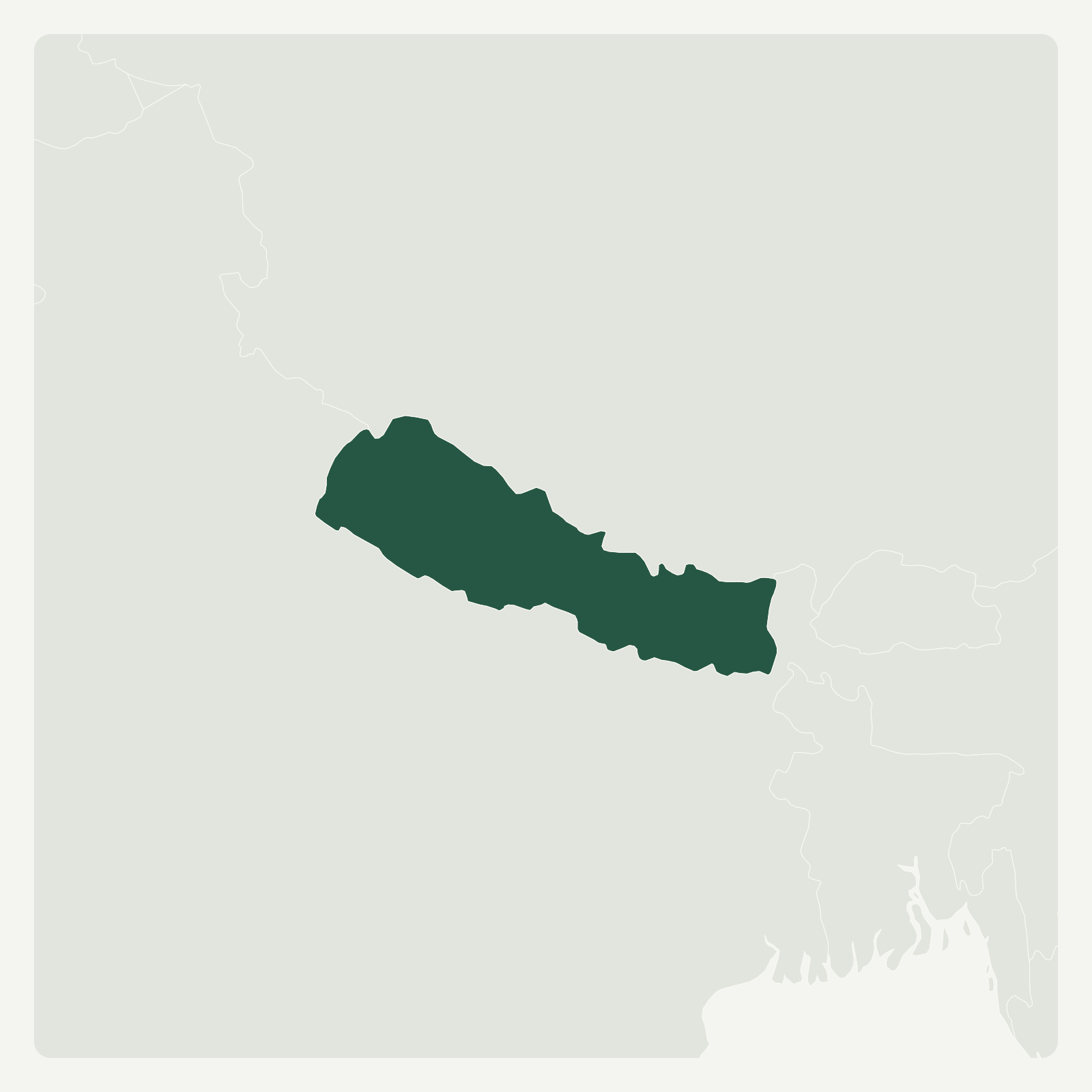Gambaran geografi Nepal
